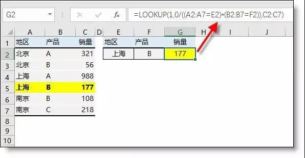 正保會(huì)計(jì)網(wǎng)校