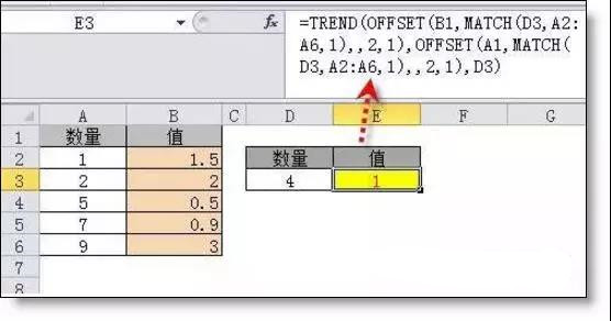 正保會(huì)計(jì)網(wǎng)校