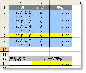 正保會(huì)計(jì)網(wǎng)校