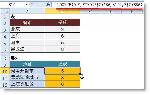 正保會(huì)計(jì)網(wǎng)校