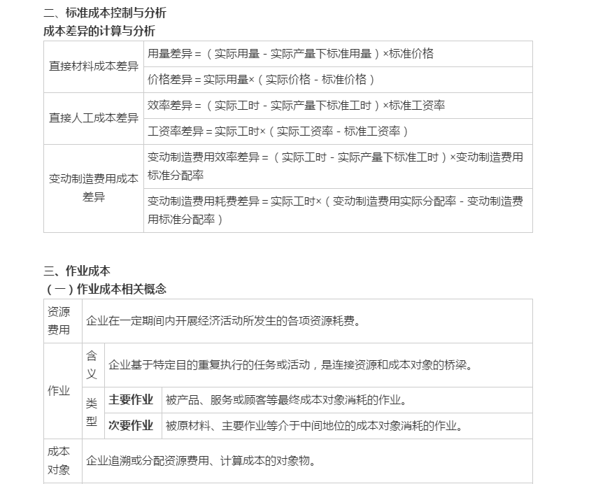 中級(jí)會(huì)計(jì)職稱《財(cái)務(wù)管理》