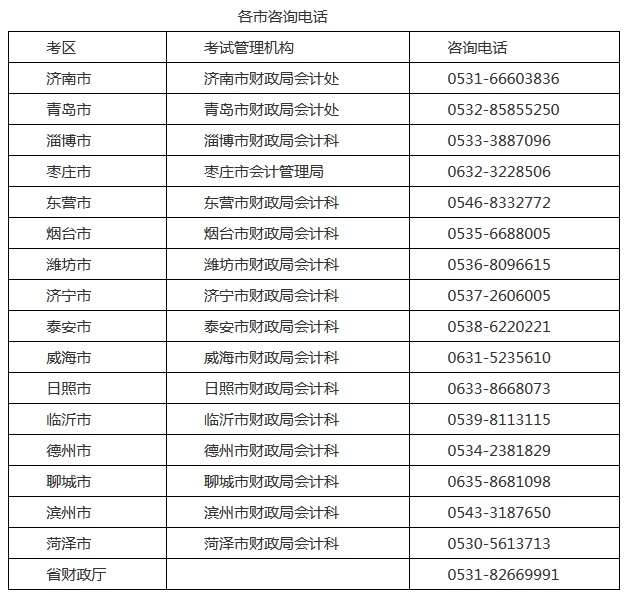 2019高級會計師準考證打印