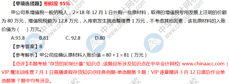 VIP簽約特訓(xùn)計(jì)劃《中級(jí)會(huì)計(jì)實(shí)務(wù)》考試情況分析