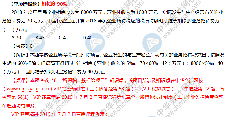 2019中級會計職稱VIP簽約特訓(xùn)計劃《經(jīng)濟(jì)法》考試情況分析