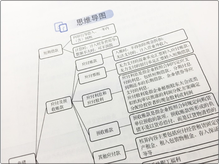 初級(jí)會(huì)計(jì)新教材沒有公布怎么學(xué)？精編教材來助力！還有網(wǎng)課和資料！