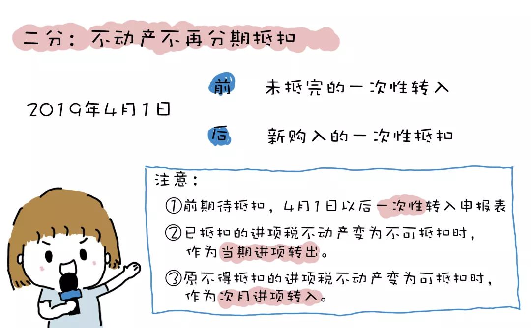 一降二分三抵扣四加計(jì)五退稅