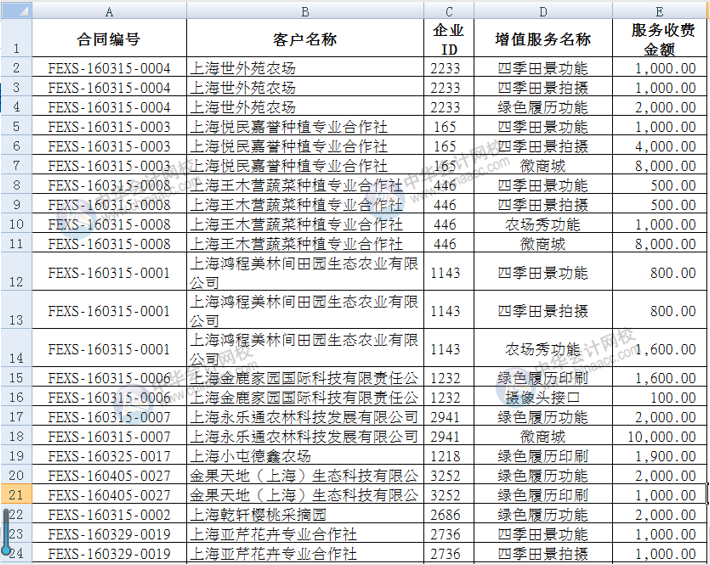 Vlookup多條件合并查找，其實很簡單！