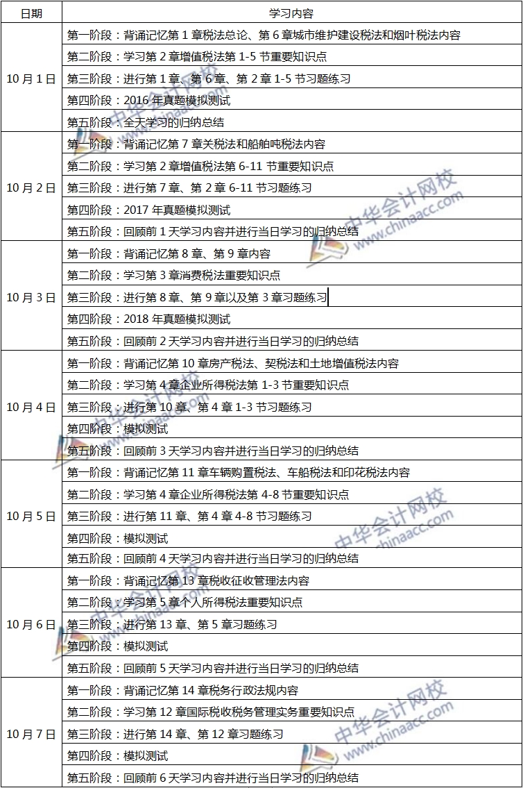 注會稅法七天長假每日學(xué)習(xí)內(nèi)容安排