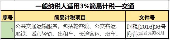 一般納稅人適用簡(jiǎn)易計(jì)稅的情形有哪些？