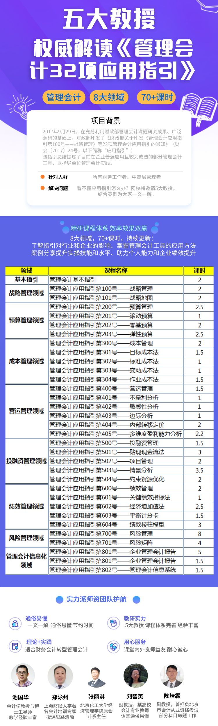 網(wǎng)校特邀五大教授權(quán)威解讀32項《管理會計應用指引》