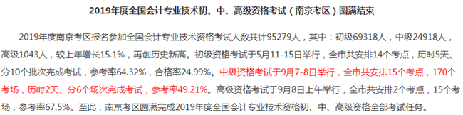 中級(jí)會(huì)計(jì)職稱考試難度大嗎？2019有多少考生通過(guò)考試？