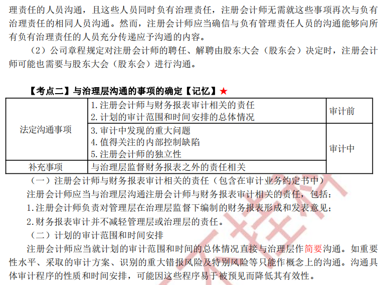 注冊會計師審計第十四章干貨內(nèi)容考點2