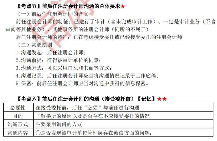 注冊會計師審計第十四章干貨內(nèi)容考點6