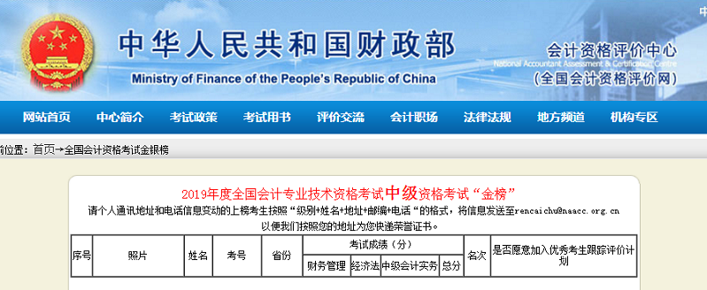 2019年中級會計職稱考試成績18日公布？確定了？