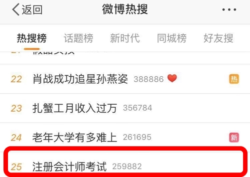 注會(huì)熱搜可能會(huì)遲到 但永遠(yuǎn)不會(huì)缺席！