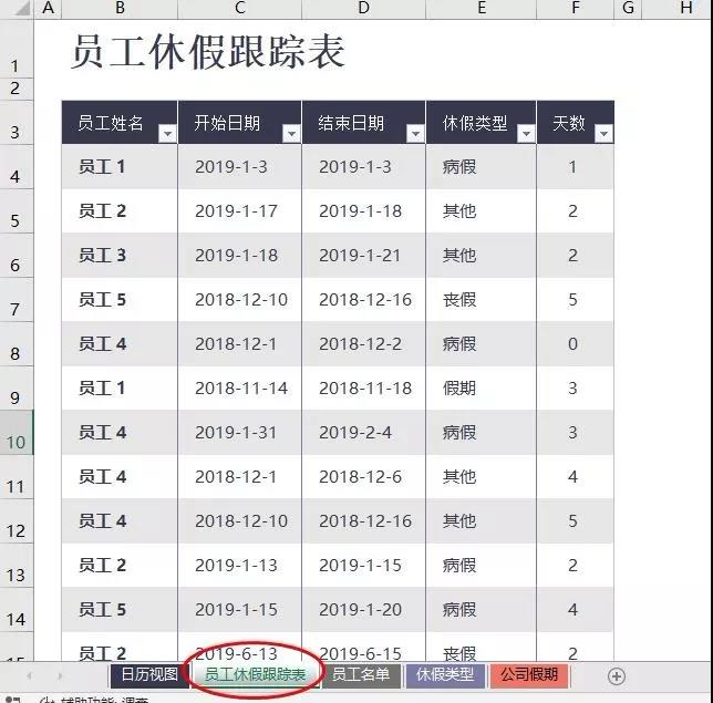 這個超帥氣的員工考勤表，是怎么用Excel做出來的？