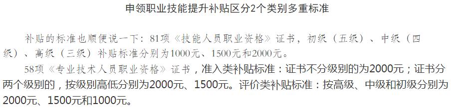 中級會計職稱證書到底有什么用？