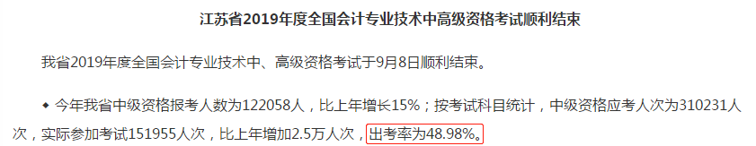 越努力 越幸運(yùn)！2020中級(jí)考生請(qǐng)你記住這三點(diǎn)！