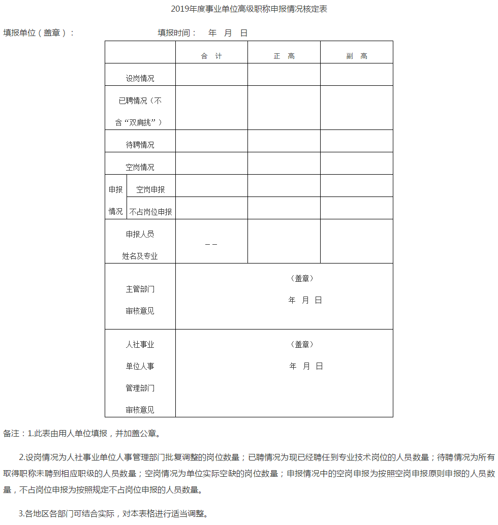 湖北2019年高級會計師評審申報材料的通知