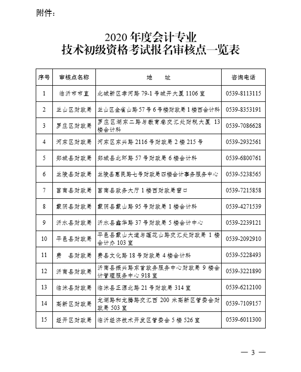 2020年山東臨沂初級(jí)會(huì)計(jì)考試報(bào)名簡(jiǎn)章已公布！