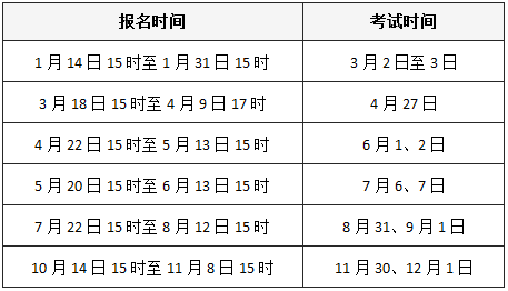 2019年證券從業(yè)考試時(shí)間