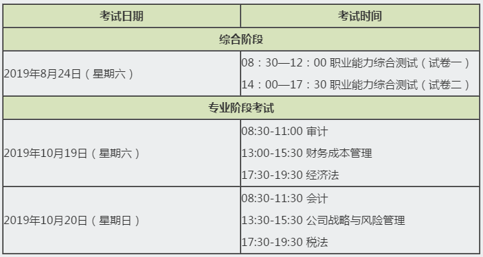 你了解注冊(cè)會(huì)計(jì)師考試時(shí)間嗎？