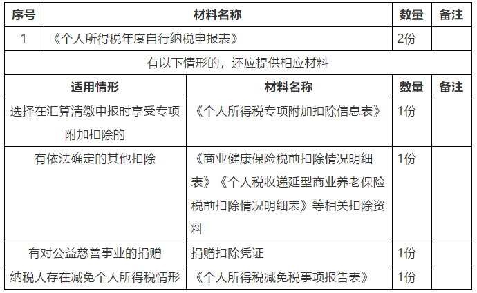 正保會計網(wǎng)校