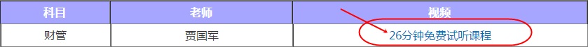 賈國軍老師：26分鐘的2020注會財管考情分析不來看看嗎？