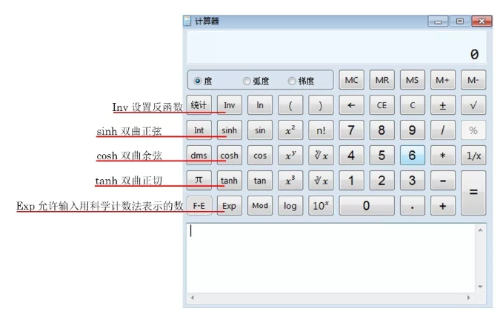 高級經(jīng)濟(jì)師2020年機(jī)考計算器使用說明書@全體考生