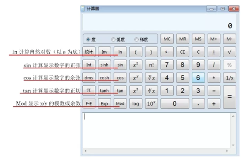 高級經(jīng)濟(jì)師2020年機(jī)考計算器使用說明書@全體考生