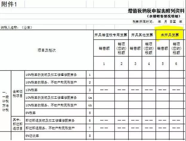 正保會(huì)計(jì)網(wǎng)校