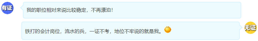 【關(guān)注】有中級會計職稱證書和沒證書的待遇差距到底有多大？！