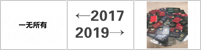 從2017到2019 你還是沒有美國注冊(cè)會(huì)計(jì)師證