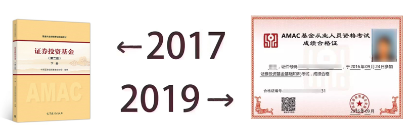 20172019基金證書