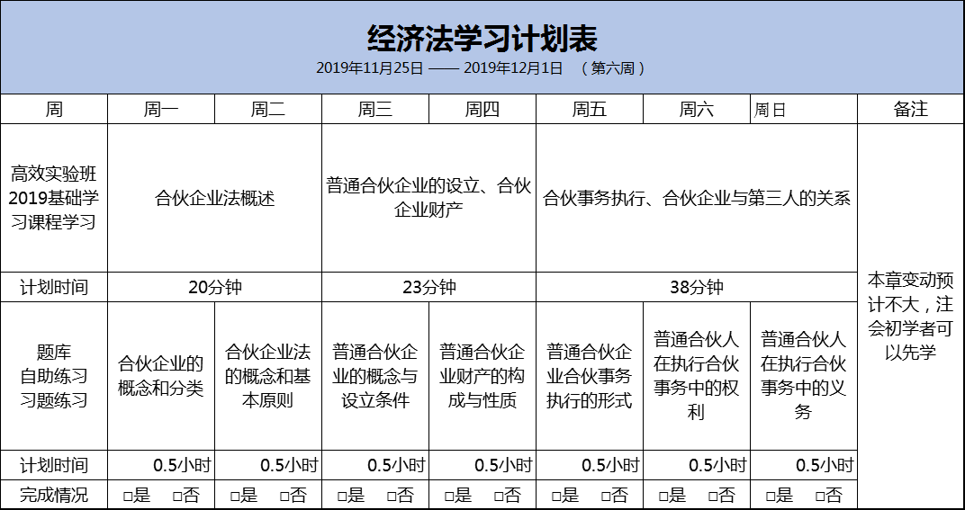 經(jīng)濟法預習計劃表