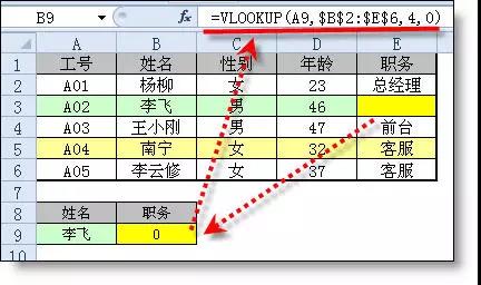 “&”在excel公式中原來可以這樣用，你out了吧！