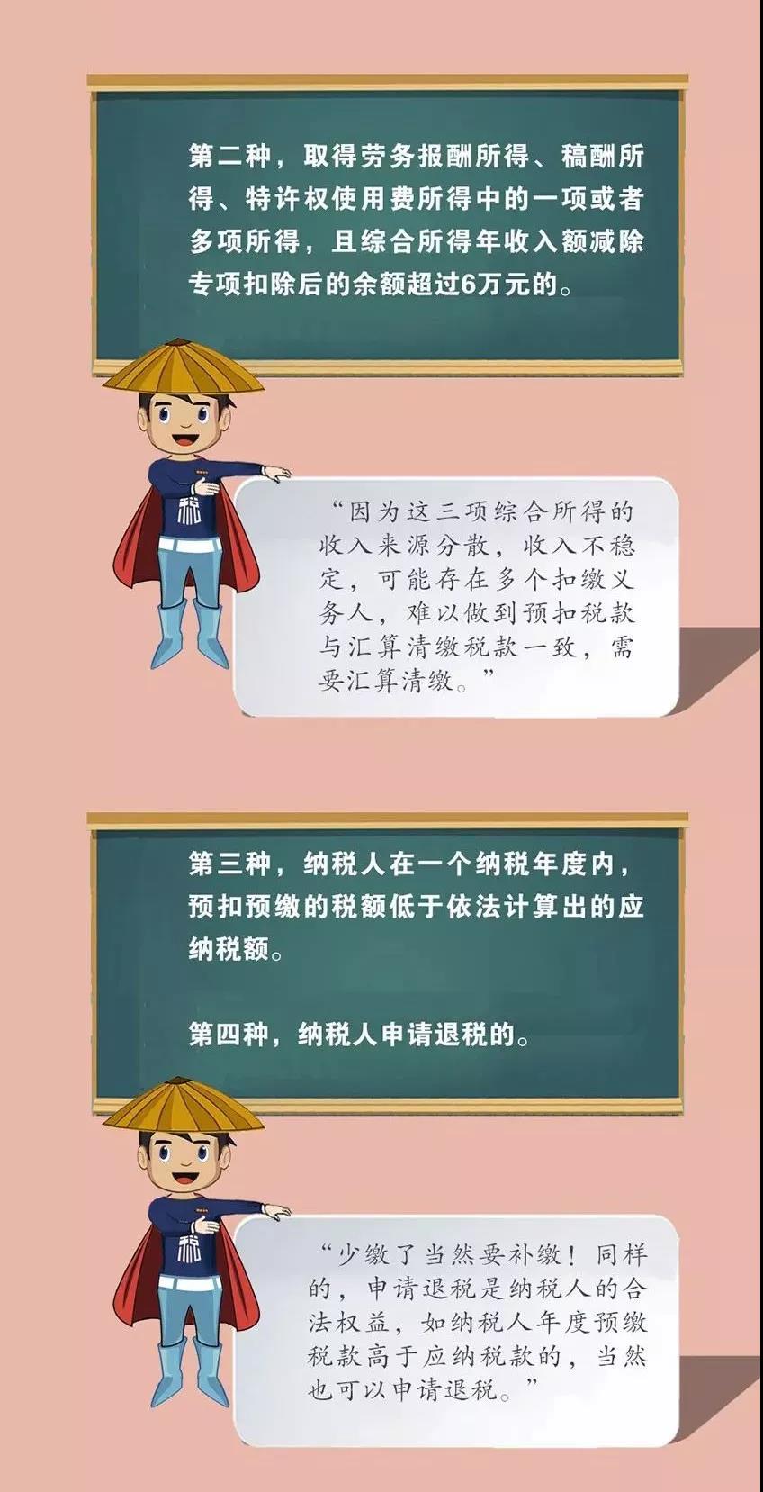 2020年個(gè)稅首次匯算清繳 這四個(gè)注意點(diǎn)千萬(wàn)不能忽略！