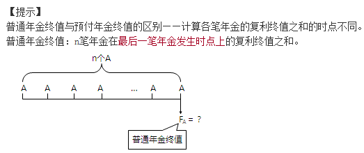 暖男李斌老師 帶你快樂學(xué)習(xí)中級財務(wù)管理