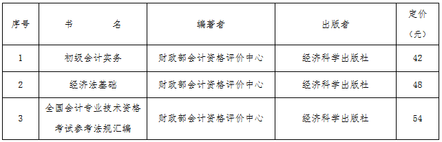 2020初級會計教材