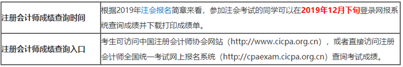 注冊會計師成績查詢