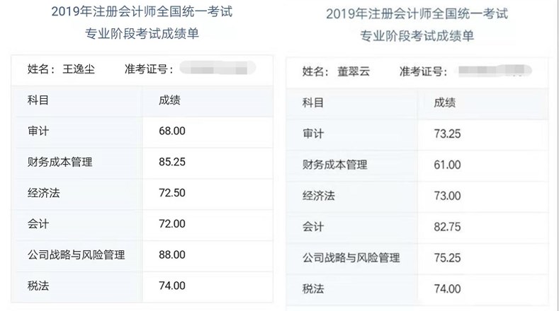 注會(huì)1年過(guò)六科 網(wǎng)校等你來(lái)領(lǐng)獎(jiǎng)！