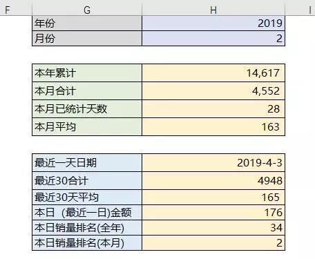 正保會(huì)計(jì)網(wǎng)校