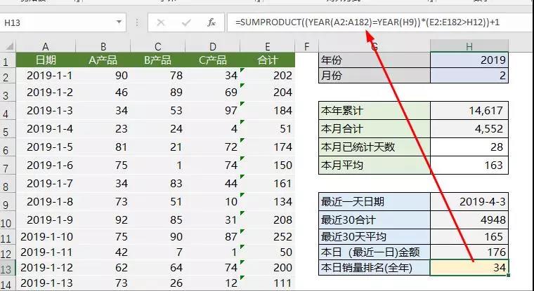 正保會(huì)計(jì)網(wǎng)校