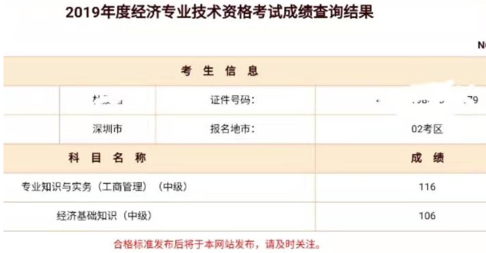 中級經(jīng)濟師工商管理考生成績41