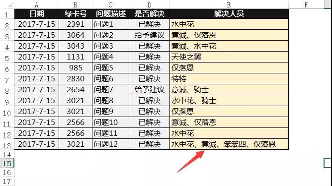 Excel表格快速整理，10秒搞定你半小時工作！