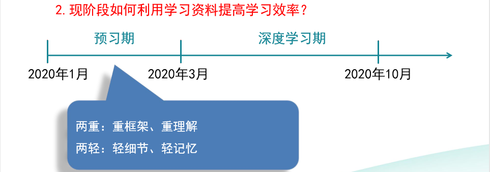 請(qǐng)查收！注會(huì)查分季杭建平《戰(zhàn)略》直播文字版講義（系列二）