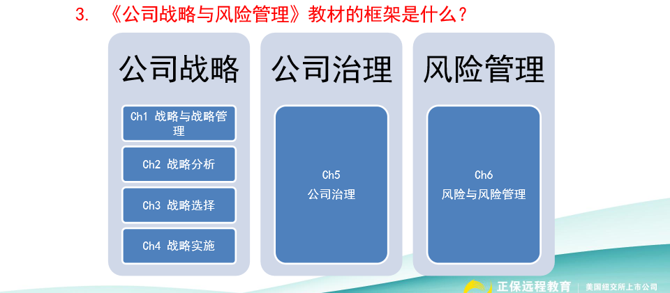 請(qǐng)查收！注會(huì)查分季杭建平《戰(zhàn)略》直播文字版講義（系列二）