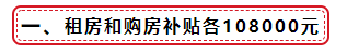 震驚！海南注冊會計師租房108000+購房108000大補貼！