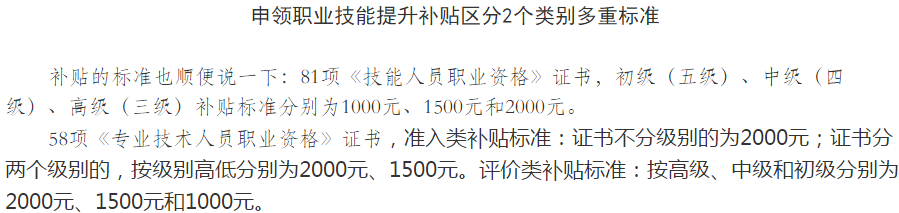 持有中級(jí)會(huì)計(jì)證書都能享受哪些福利政策？