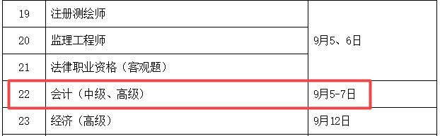 2020年高會考試時間已公告 報名時間是什么時候呢？